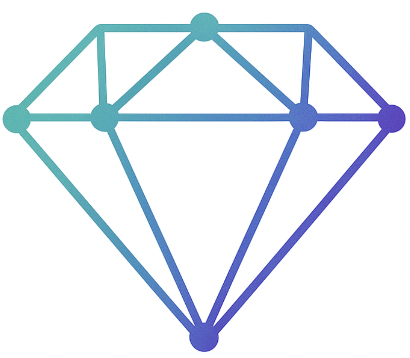 gem graph